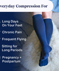 Knee-High Compression Socks - Solid