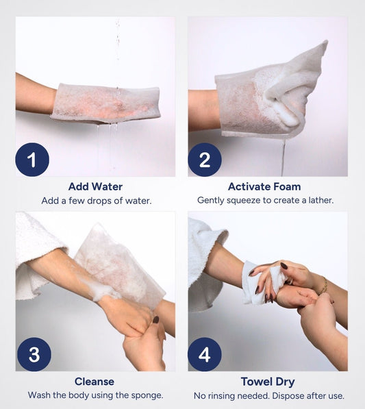 Rinse Free Bath Sponges – Quick Clean Mitts for Bath-Free Washing - Silverts 2