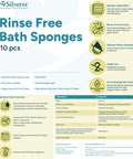 Rinse Free Bath Sponges – Quick Clean Mitts for Bath-Free Washing - Silverts 4