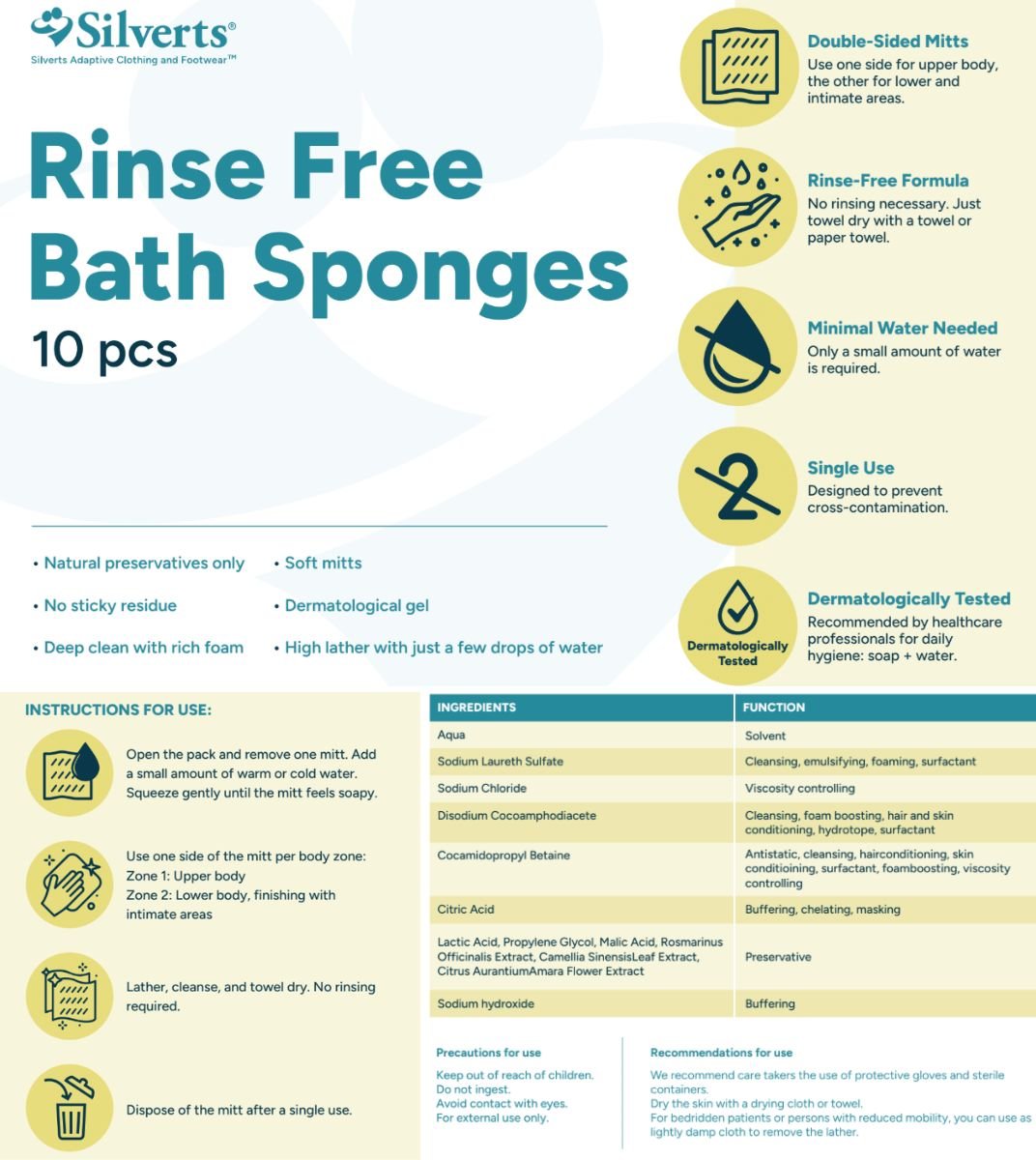 Rinse Free Bath Sponges – Quick Clean Mitts for Bath-Free Washing - Silverts 4