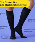 Knee-High Compression Socks - Solid